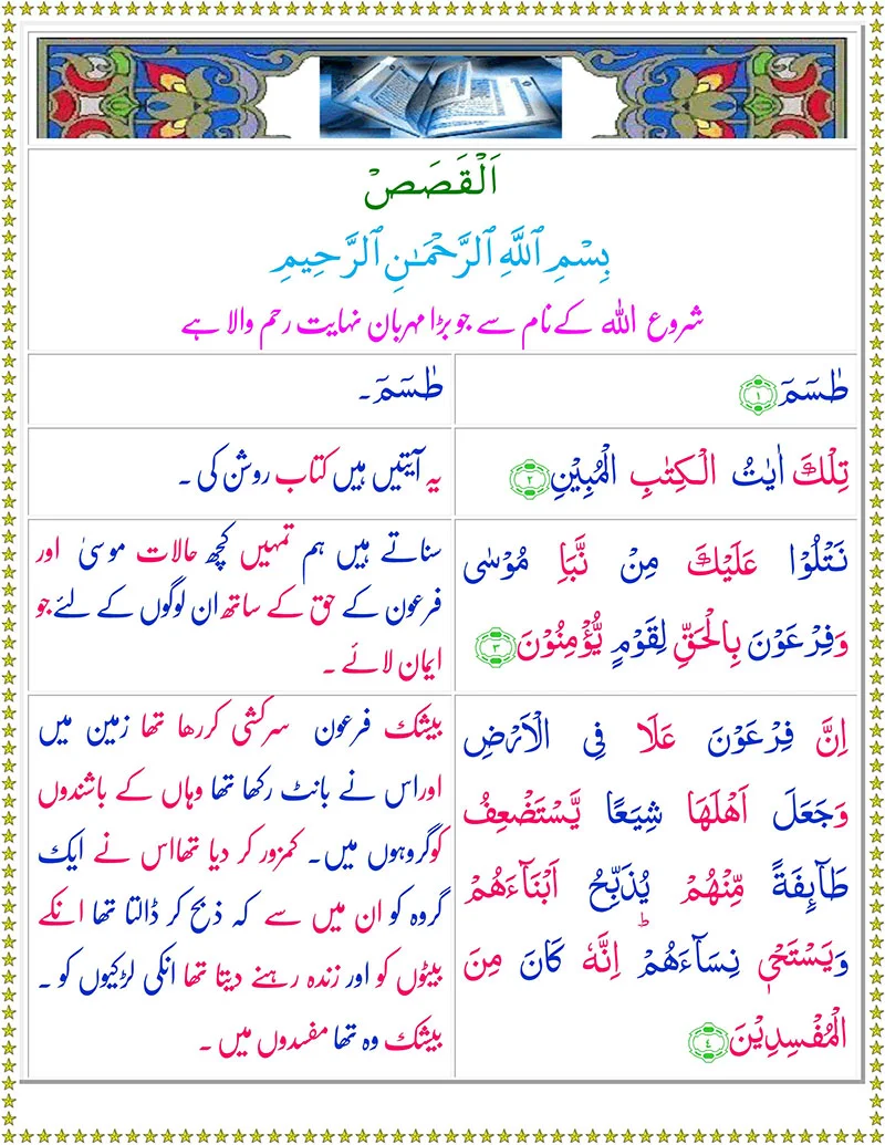 Surah Al-Qasas  with Urdu Translation,Quran with Urdu Translation,Quran,