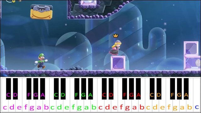 Underground Theme (Super Mario Bros. Wonder) Piano / Keyboard Easy Letter Notes for Beginners
