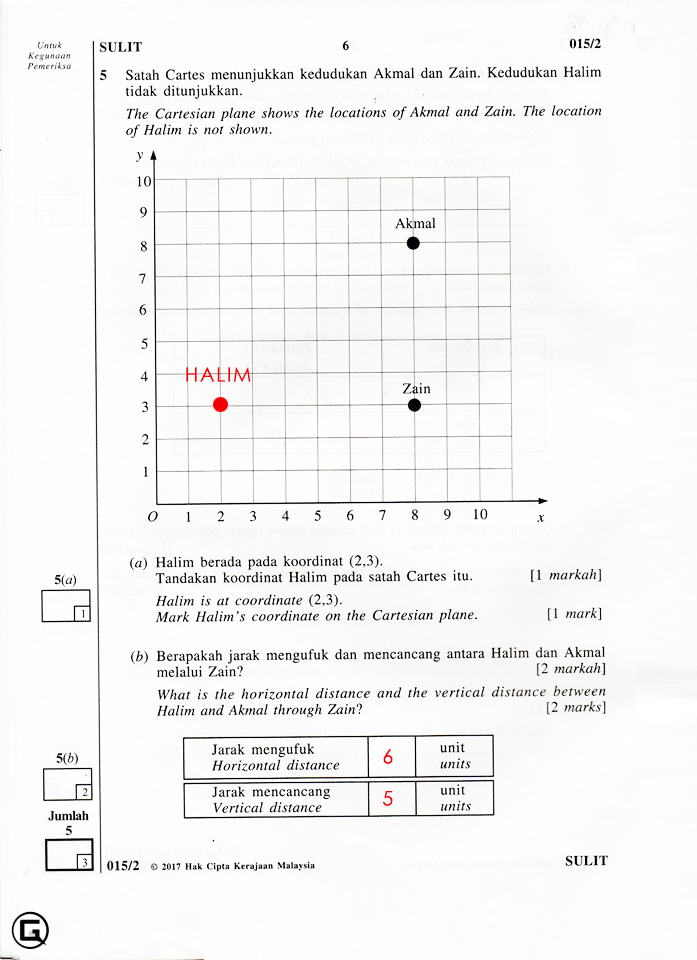 Jawapan soalan UPSR Matematik Kertas 2 2017  KOLEKSI 