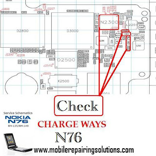 Nokia N76 Charging Ways