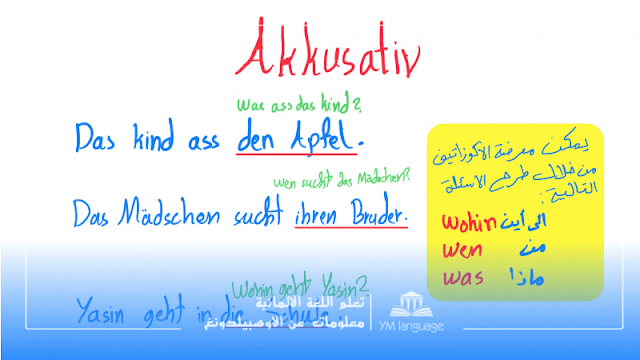 شرح مفصل لحالات الـ Akkusativ المنصوب في اللغة الألمانية مع أمثلة وشرح باللغة العربية