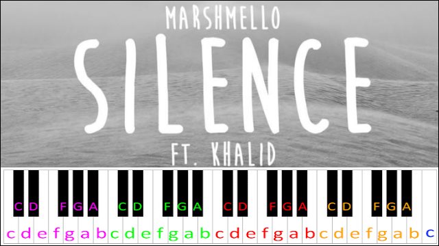 Silence by Marshmello ft. Khalid Piano / Keyboard Easy Letter Notes for Beginners