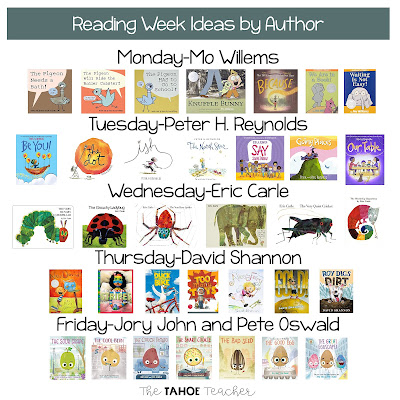reading-week-ideas-by-author
