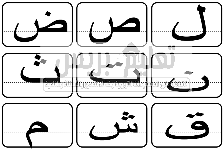 بطاقات لدمج جميع المقاطع الممكنة في القراءة للمستوى الأول جاهزة للطباعة