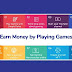 Earn Money Online with Games 2024 in Pakistan