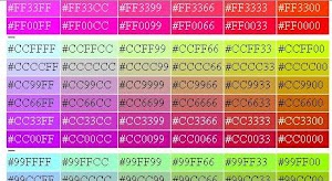 Download Software HTML Color Picker : Kode Warna