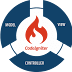 Implementasi Session di Codeigniter 3