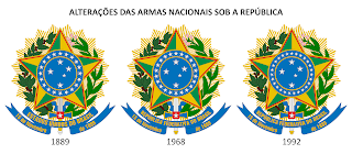 Alterações das armas nacionais sob a república.