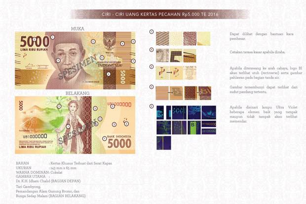 Daftar Lengkap Nama 11 Tokoh Pahlawan Dalam Uang Rupiah 