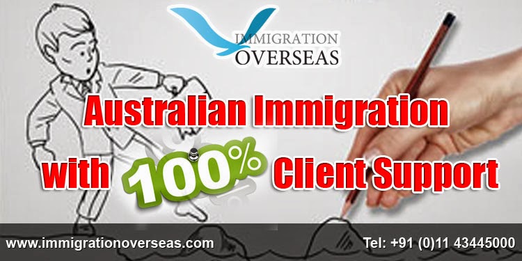 Australian Migration