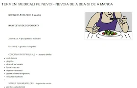  TERMENI MEDICALI PE NEVOI -  NEVOIA DE A BEA SI DE A MANCA