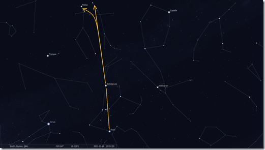 Orion to Gemini (Image by Stellarium http://www.stellarium.org/)
