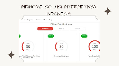 solusi internet indonesia