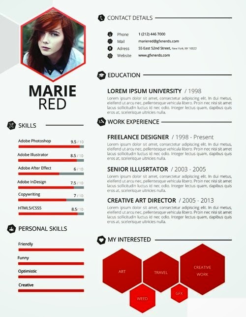 Template CV Yang Keren