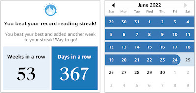 Kindle Stats June 2022