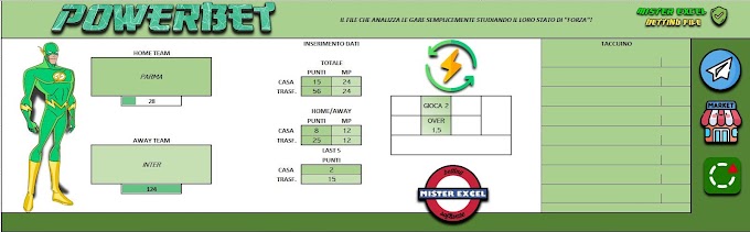 POWERBET