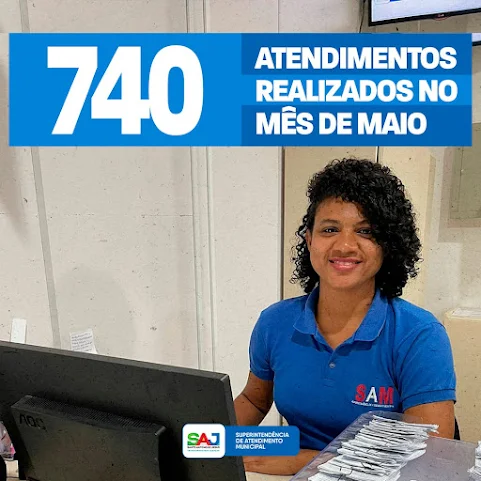 SAJ: Superintendência de Atendimento Municipal (SAM) realizou 740 atendimentos no mês de maio