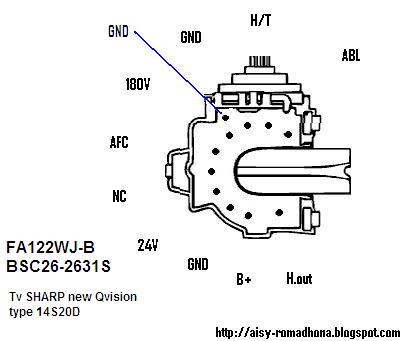 Pin flyback tv