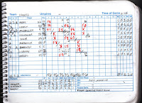 Neptunus vs. Storks, 05-19-19. Neptunus wins a mercy-shortened game, 19-4.