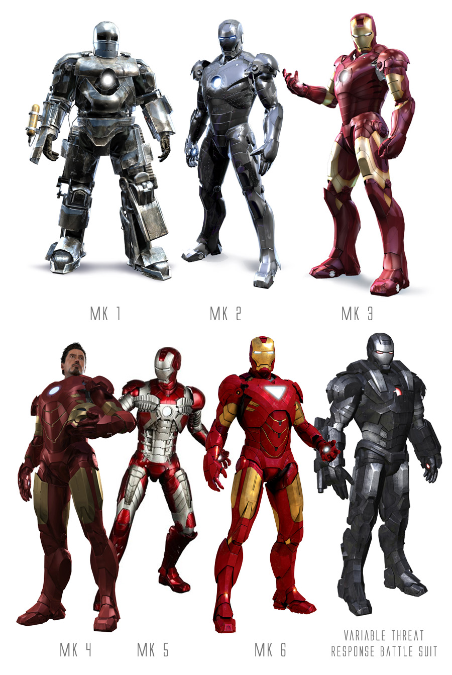 The Avengers Retrospect: Iron Man's Armory [UPDATED ...