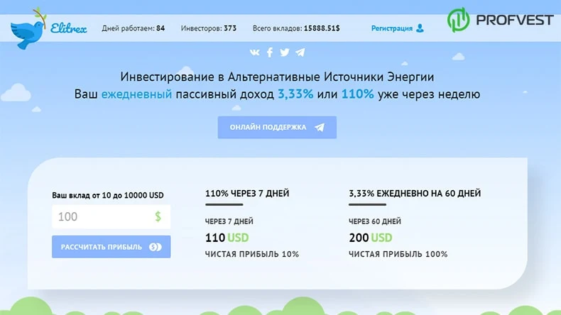 Elitrex обзор и отзывы вклад 300$