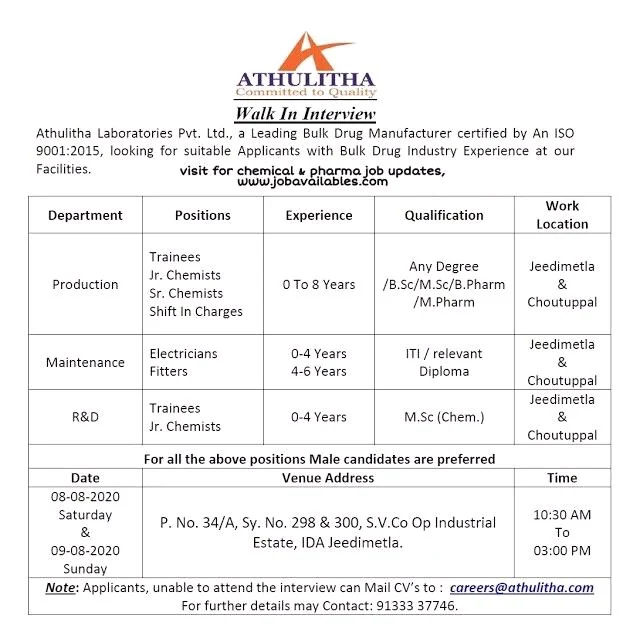 Walk In Interview Athulitha Laboratories Pvt. Ltd., A Leading Bulk Drug  Manufacturer Company