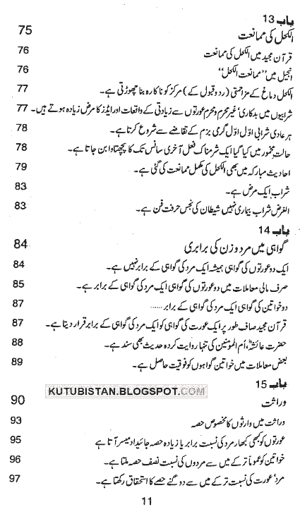 Contents of Haqiqat-e-Islam book