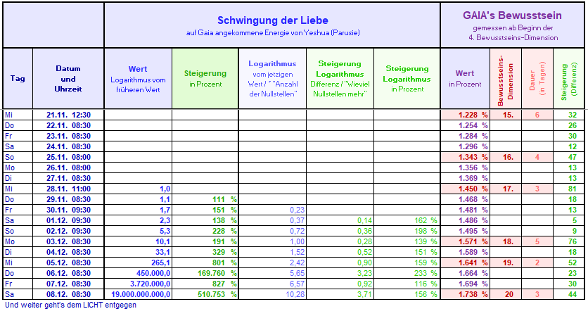 Kochanezdrowie 2018 12 02