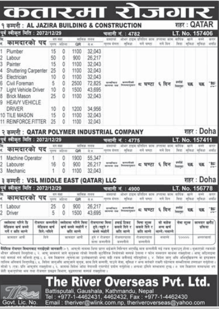 Jobs For Nepali In Qatar, Salary -Rs.72,825/