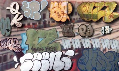 Graffiti Style Bubble Letters Alphabet