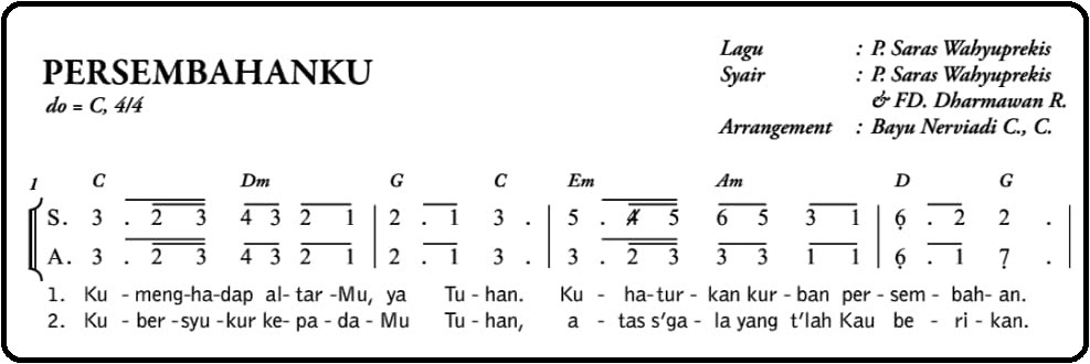 Persembahanku Not Angka Persembahanku Not Angka