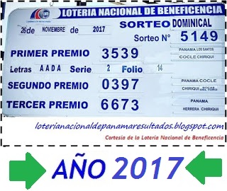 sorteo-loteria-domingo-25-de-noviembre-panama