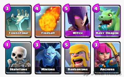 Kumpulan Battle Deck Clash Royale Arena 3 Terbaik (Winning Strategy) Defensive