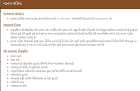 Details In Gujarati :