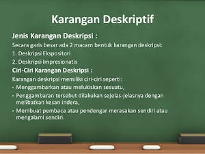 karangan deskripsi tentang Kelinciku