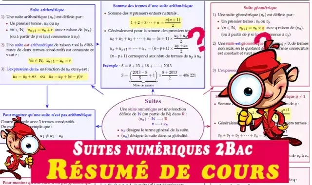 Résumé de cours : Suites numériques 2Bac Sc. maths et Sc.Exp Internationale