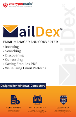 An illustration of MailDex software box containing the mail envelope logo and encryptomatic LLC logo. 30 day no risk guarantee.