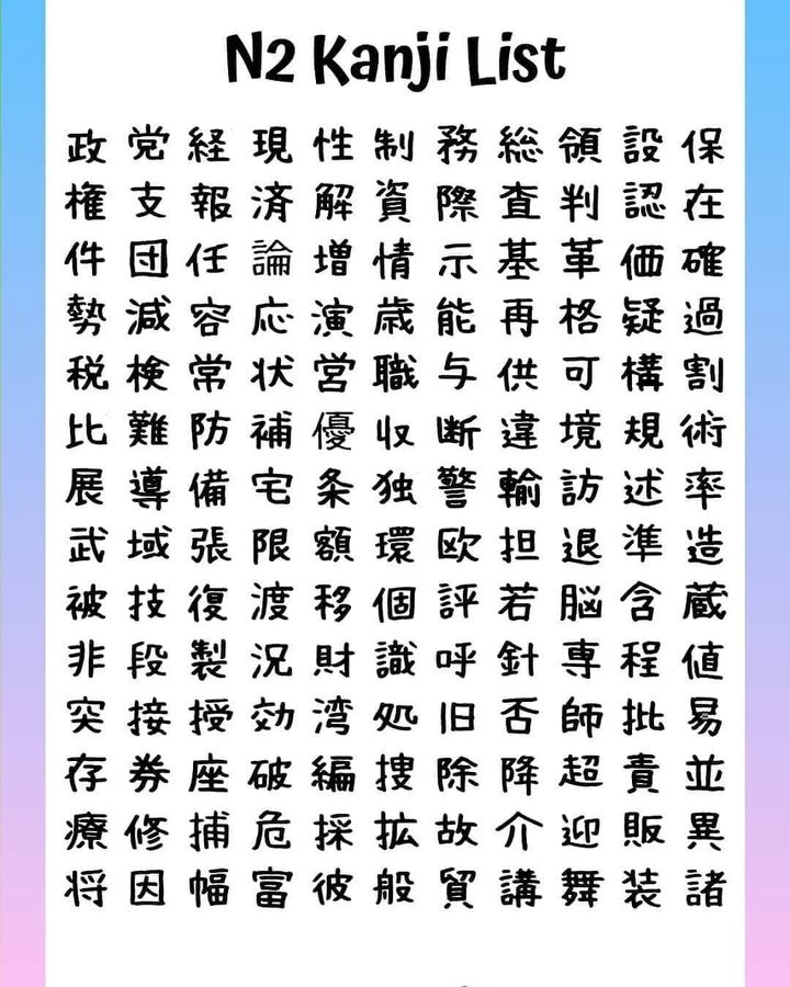 jlpt n2 kanji list