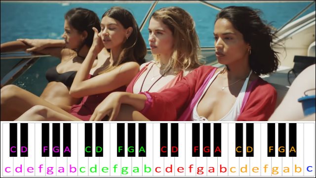 Beautiful People by Ed Sheeran feat. Khalid Piano / Keyboard Easy Letter Notes for Beginners