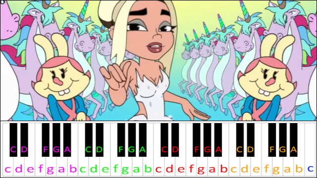 Hallucinate by Dua Lipa Piano / Keyboard Easy Letter Notes for Beginners