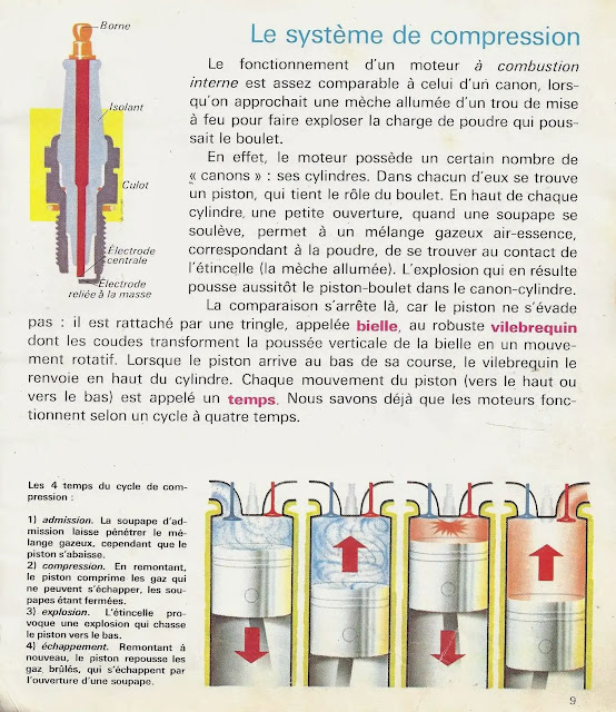 Comment marchent les autos, mécanique auto, moteur automobile, historique automobile, automobile, voiture, voiture éléctrique, vendre sa voiture, absolut automobile