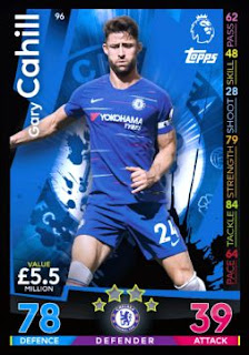 Match Attax 2018-2019 Chelsea Premier League