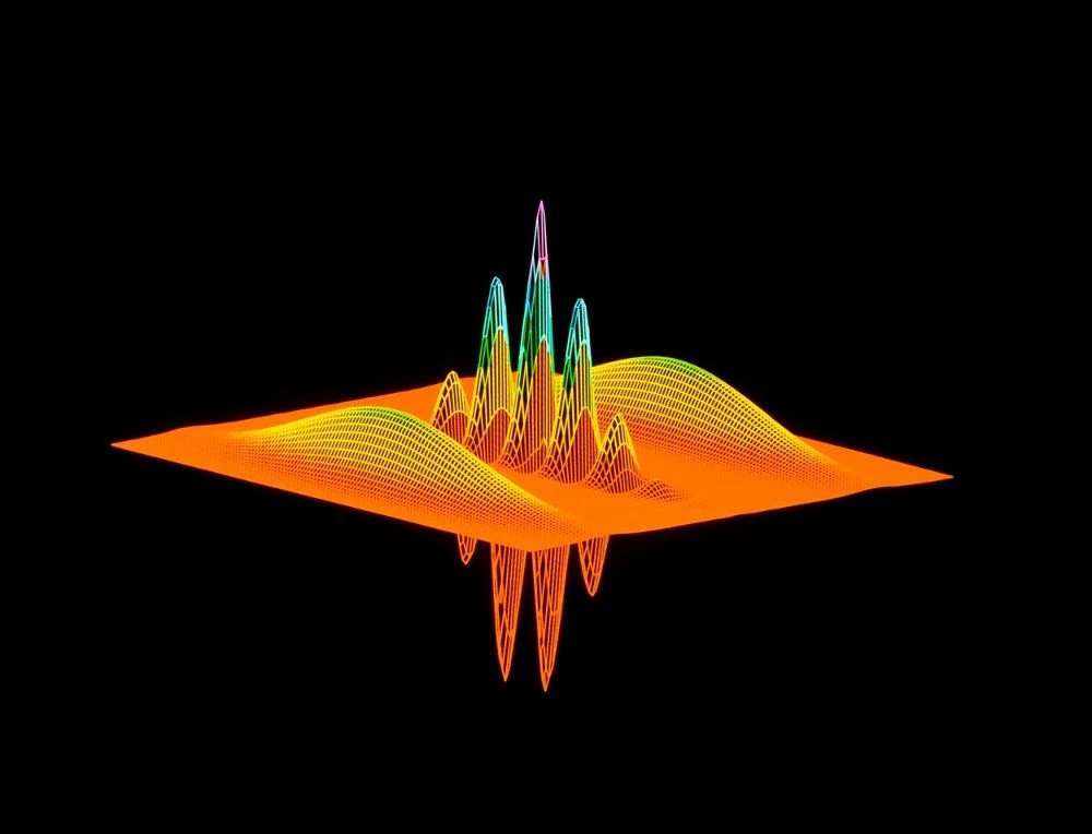 Un Grafico tridimensional que nuestra la computación cuántica