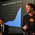 Cloudflare Crunchbase & Cloudflare CFO Status Turned Around