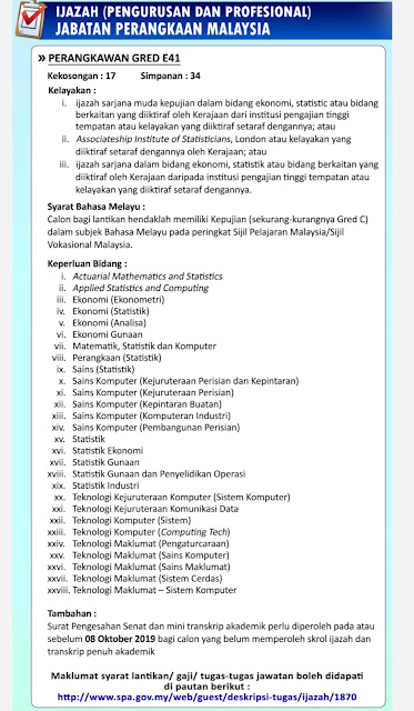 Jawatan Kosong Jabatan Perangkaan Malaysia 2019 - SUMBER 