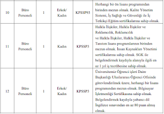 izmir organize iş ilanı