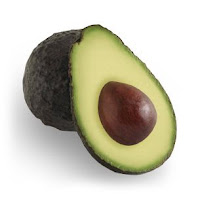 avocado for weight loss