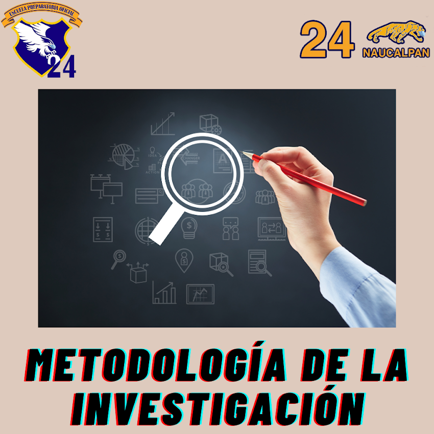 Cuadernillo de trabajo asignatura: Metodología de la investigación