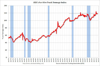 ATA Trucking