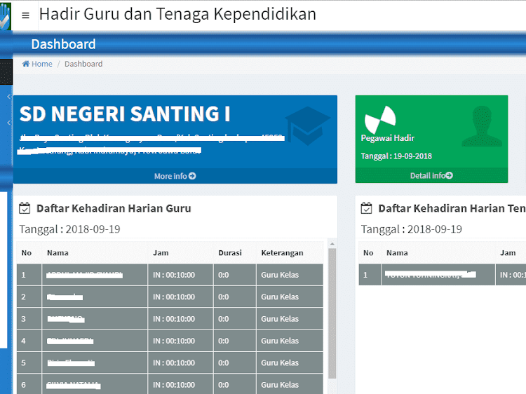 Panduan Penggunaan DHGTK Versi Terbaru